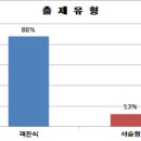 북원여자고등학교 네이버블로그