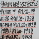 대박낚시할인마트 이미지