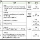 세무사 이미지