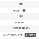 태인동사무소 이미지