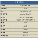 대정메디칼 네이버블로그