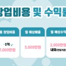 순영포차