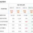 풍산시스템
