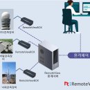 무인50 이미지