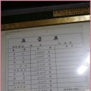 모범이발소 이미지