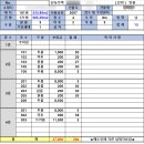 봉곡동337 이미지