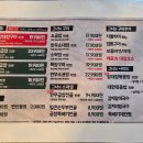 군자대한곱창루원시티점