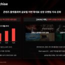 GS25 신흥스타 이미지