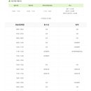 성서국민체육센터 이미지