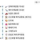 지에스25 제주관덕정점 이미지