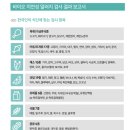 바이오컴 지연성알러지 음식물과민증 검사 소요시간 후기 할인코드 1BSK1VE0