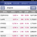 주주천하