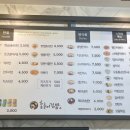 홍춘이김밥 - 김해시 본산로 17 | 홍춘이김밥
