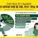 천국계획