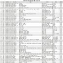 희망샘도서관 이미지