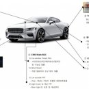 (주)상보