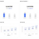 현대글로비스(주) 이미지
