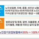 사랑의 빛 노인복지센터 이미지