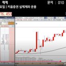 와지소프트