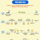 한오백년가든 | 필리핀 세부 여행 음식 맛집 투어식 모두 맛있던 자유여행 후기