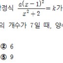 마하수리학원