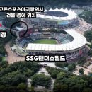 고든스포츠야구광의시