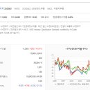 영화테크 이미지