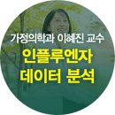 손가정의학과