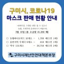 광제약국 | 구미마스크판매현황 / 구미약국 현황 (2020.03.10)