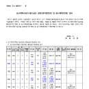 소로2-4호선 이미지