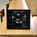 서동문로(북) | 안동 북 카페 지관서가 안동 시내 카페