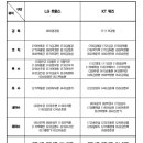 한국시리즈 엔트리 이미지