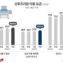 서울산후조리원 이미지