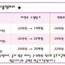 티티붙임머리
