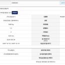 팔당로107 네이버블로그