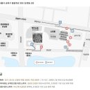 소프트 오프닝