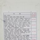 카사랑 | 합정 &#34;새론 손/셀프 세차장&#34; 후기 (+망원 카사랑 손세차장 비교)