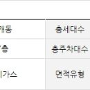 (주)명광산업 이미지