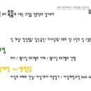 웰라이프 코칭 이미지