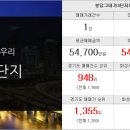 삼인공인중개사사무소 이미지