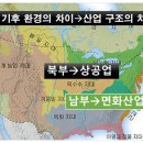 대륙보일러