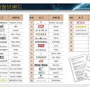 숭례문수입상가 이미지