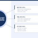 군산서비스기아오토큐 네이버블로그