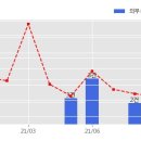 진흥건설주식회사 이미지