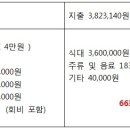 2013년 신년교례 및 이사회 마치고... 이미지