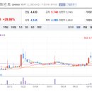 대원컴퍼니
