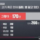 주식회사 캔수 이미지