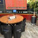 춘천옥닭갈비 이미지