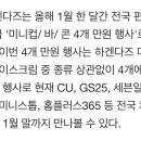 cu청구역점 네이버블로그