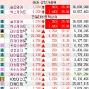 하이드로코어주 이미지